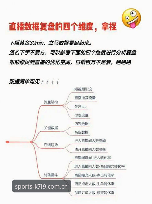 微玩体育精华赛事深度评测：从入口体验到直播生态的全维度分析
